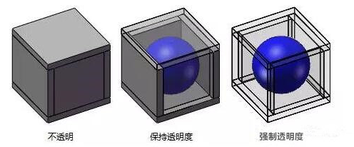 SolidWorks装配体中编辑零件其他零件自动透明怎么设置?