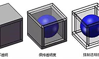 SolidWorks装配体中编辑零件其他零件自动透明怎么设置?