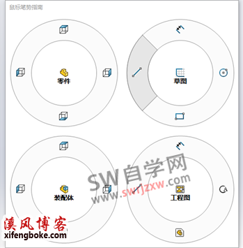 SolidWorks零基础视频教程