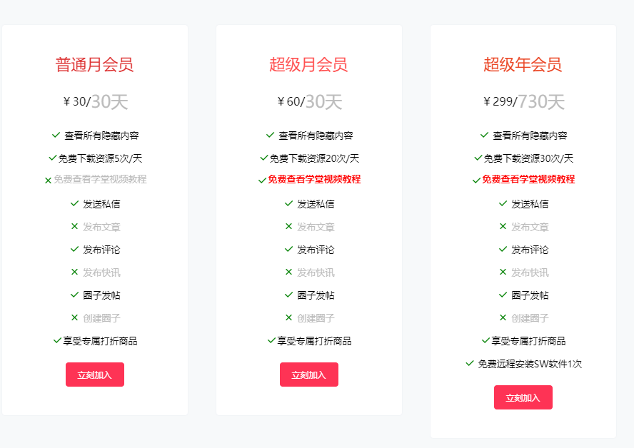 龙年假期疯狂学习SolidWorks,超级会员买一送一!