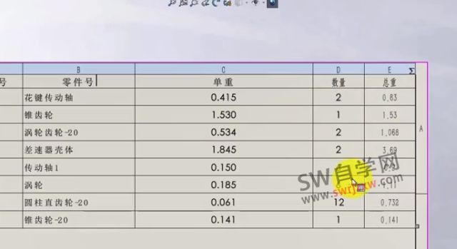 SolidWorks材料明细表总重显示0解决方法