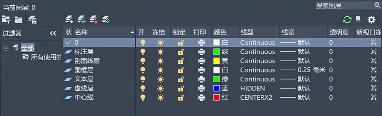 SolidWorks工程图转DWG映射文件制作方法